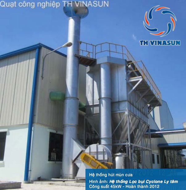 Công ty Hà Lâm – Hệ thống hút mùn cưa