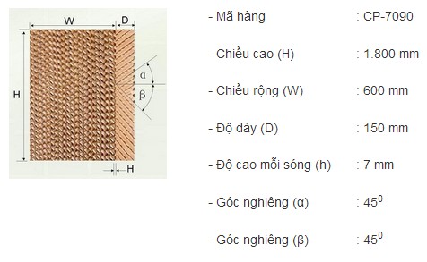 Thông số tấm Cooling Pad
