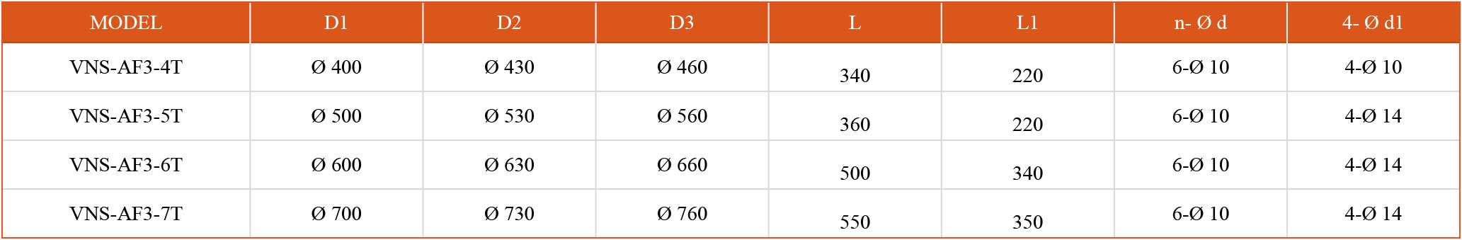 quat-huong-truc-vns-af3-n-t Bản vẽ kỹ thuật quạt hướng trục VNS-AF3-NOT