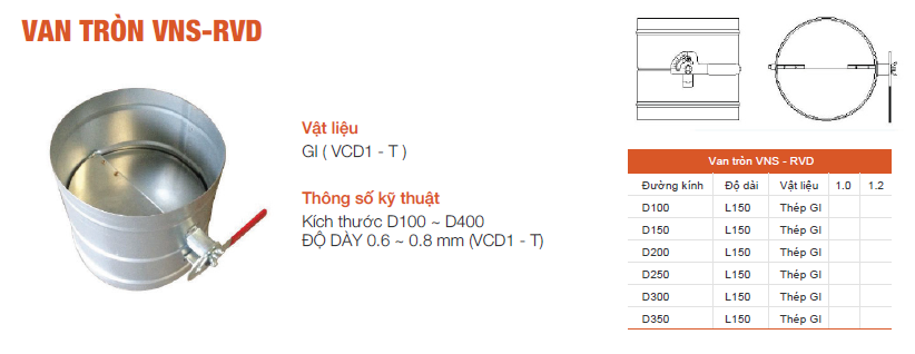van-tron van tròn