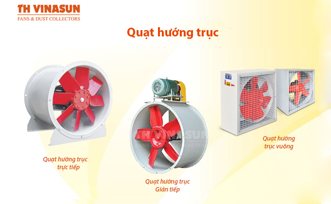 Quạt công nghiệp dòng hướng trục
