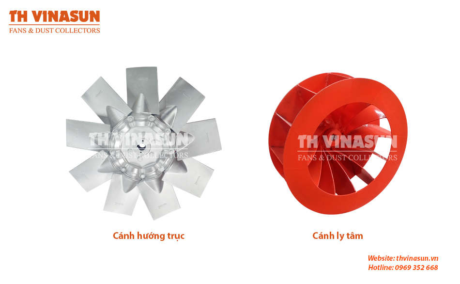 quạt hút công nghiệp tròn