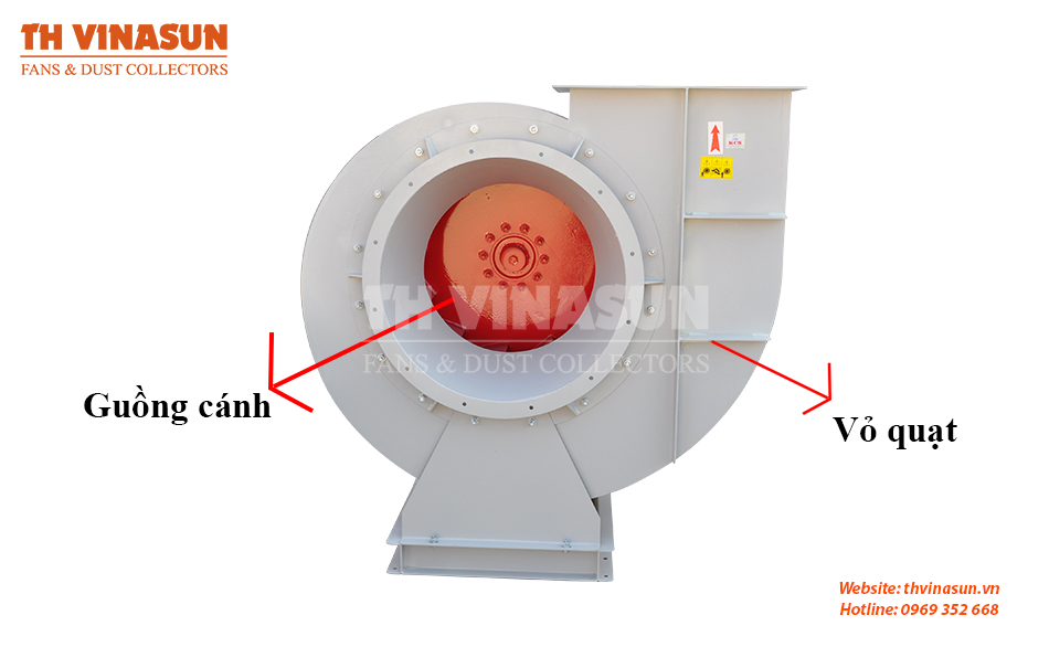 Cấu tạo quạt ly tâm