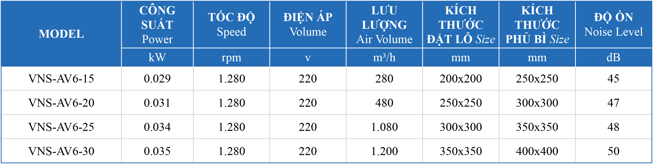 Quạt thông gió gắn tường VNS-AV6-No