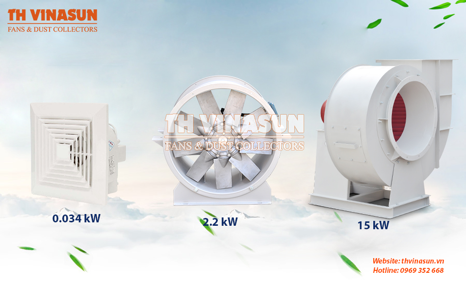 công suất quạt thông gió